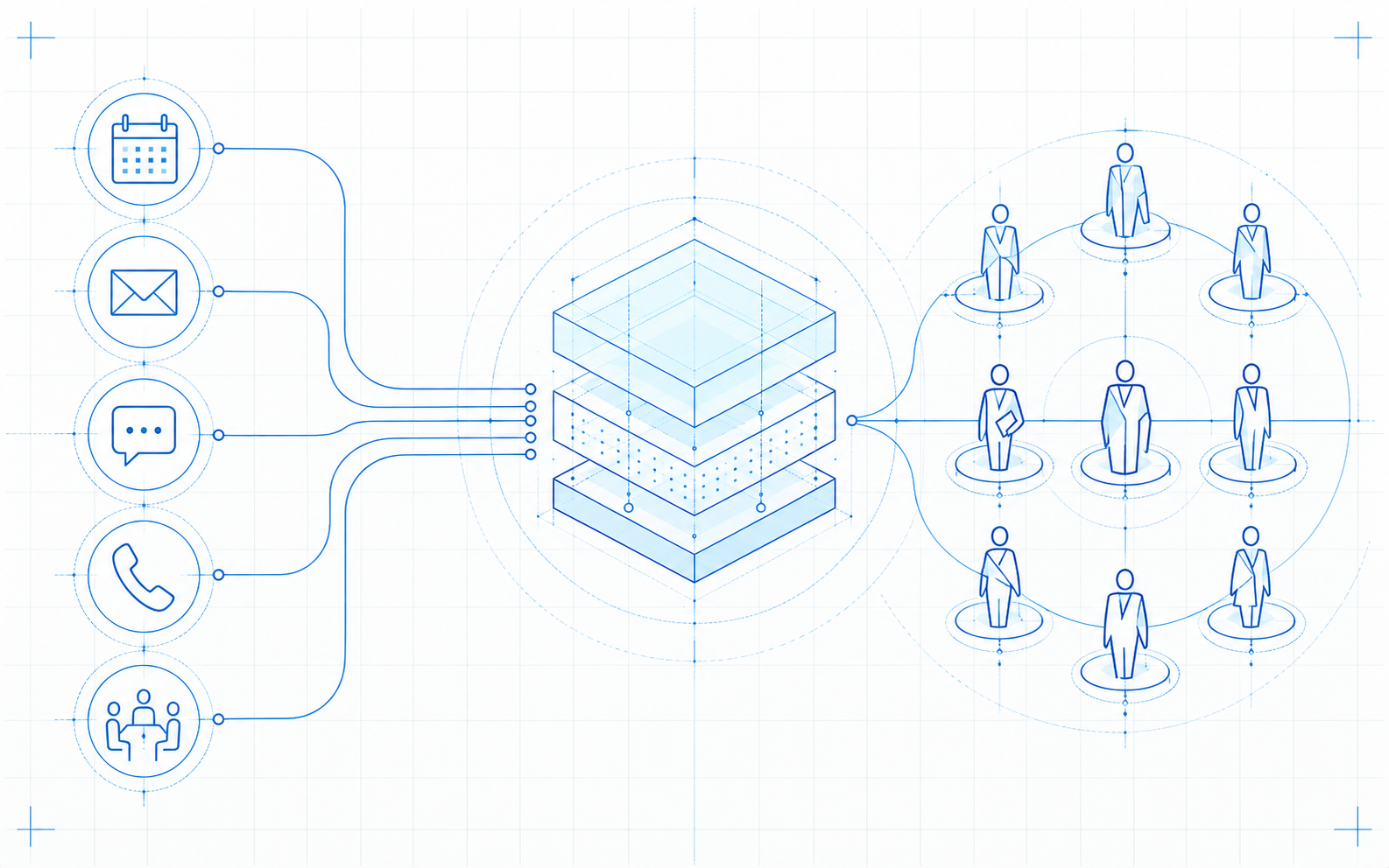 いつもの仕事道具からAI営業基盤を通じて複数のAI営業マンが生まれる設計図